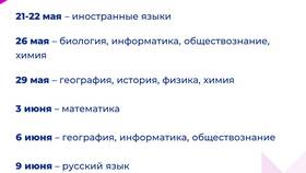 Что значит досрочный период сдачи ОГЭ в Зара