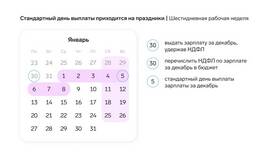 Как правильно считать заработную плату в Зара