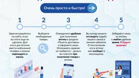 Как сделать заказ через аптеку в Зара