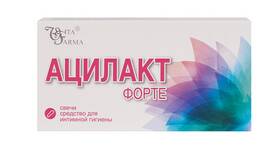 Как закрыть карту Форте в Зара